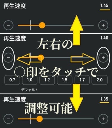 オーディブルの再生速度調整画面