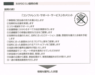 ロジカル・ライティングの添付資料の画像